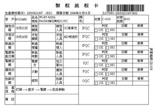 螺母erp財務管理系統,定制化物料系統化管理
