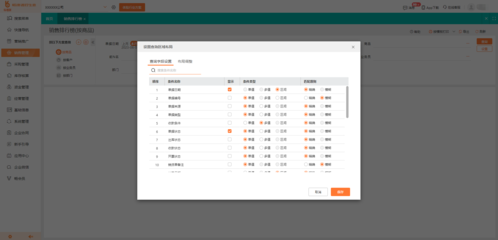 定制一個erp系統多少錢