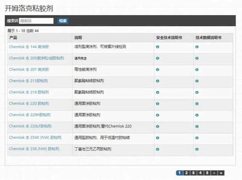 查找產品 對話專家 獲取定制方案,盡在chemlok全新板塊